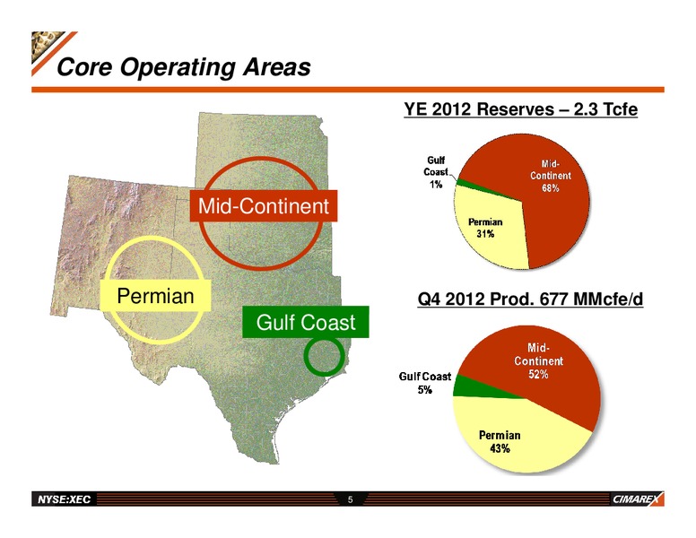 IPAA OGIS NEW YORK – Cimarex Energy Co. – slide 4