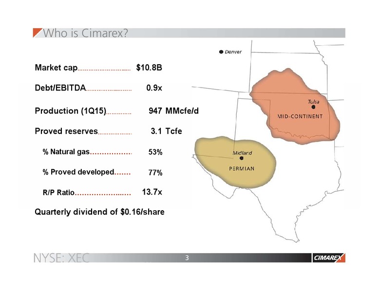 MAY 2015 CORPORATE PRESENTATION – Cimarex Energy Co. – slide 2