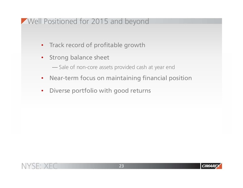 MAY 2015 CORPORATE PRESENTATION – Cimarex Energy Co. – slide 22