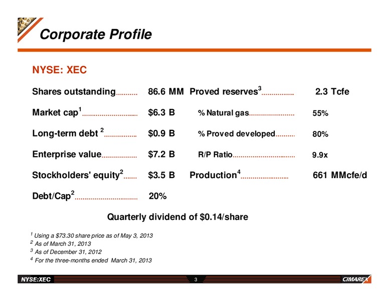 UBS GLOBAL OIL AND GAS CONFERENCE – Cimarex Energy Co. – slide 2