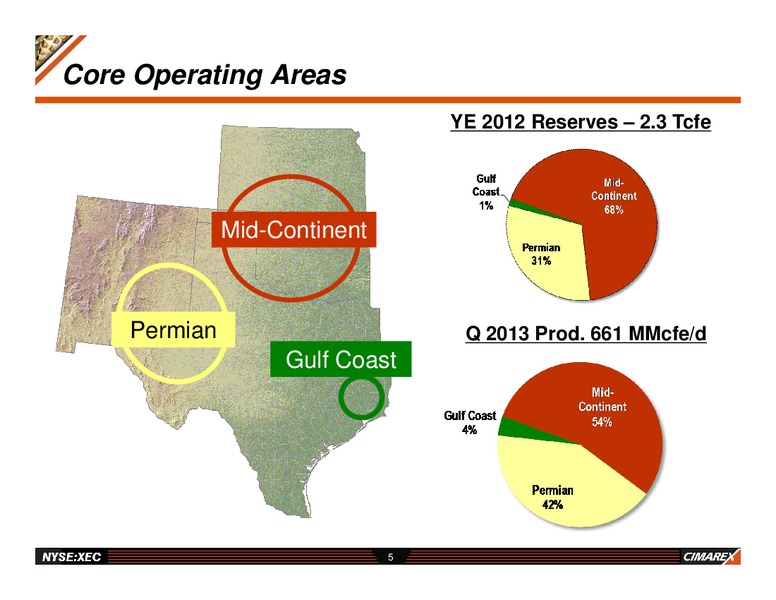 UBS GLOBAL OIL AND GAS CONFERENCE – Cimarex Energy Co. – slide 4