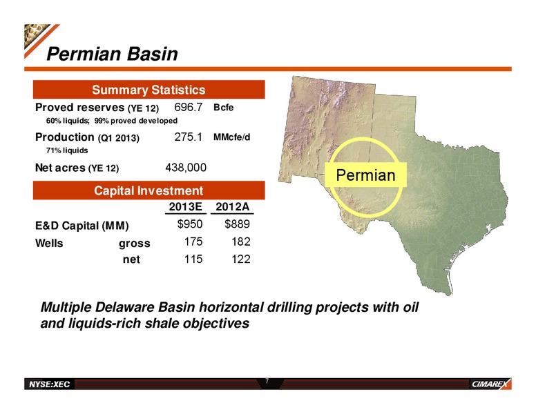 INVESTOR PRESENTATION – Cimarex Energy Co. – slide 6