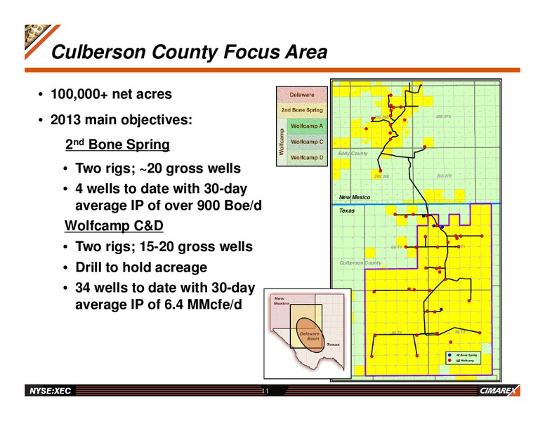 INVESTOR PRESENTATION – Cimarex Energy Co. – slide 10
