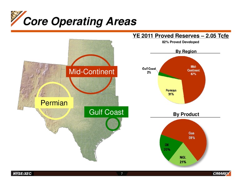 TUOHY BROTHERS 3RD ANNUAL ENERGY CONFERENCE – Cimarex Energy Co. – slide 6