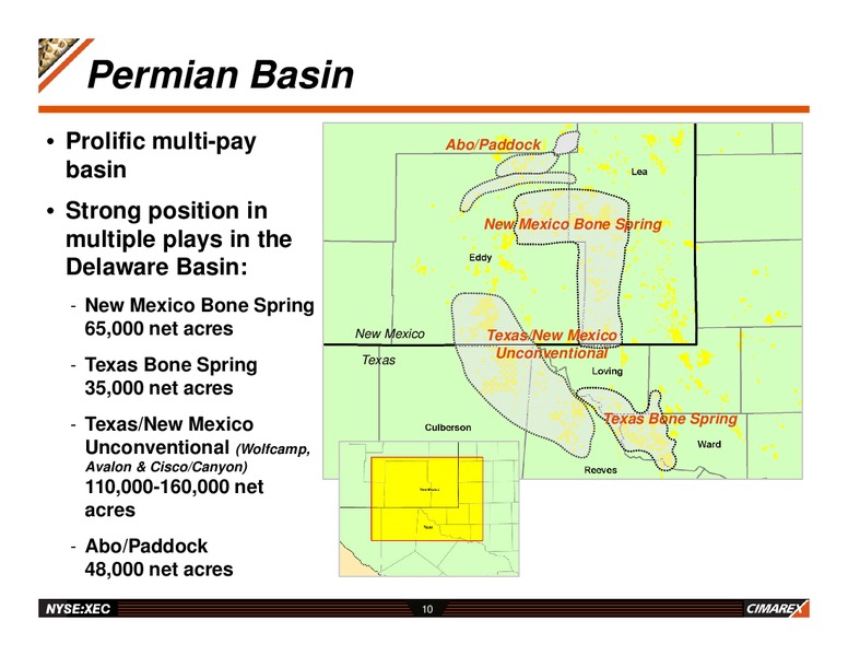 TUOHY BROTHERS 3RD ANNUAL ENERGY CONFERENCE – Cimarex Energy Co. – slide 9