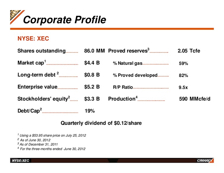 TPH 2012 HOTTER 'N HELL ENERGY CONFERENCE – Cimarex Energy Co. – slide 2