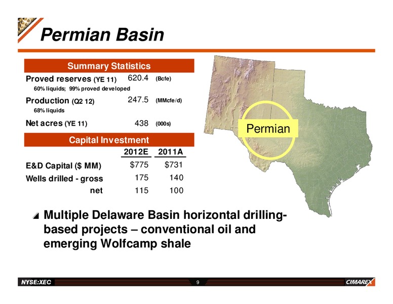 TPH 2012 HOTTER 'N HELL ENERGY CONFERENCE – Cimarex Energy Co. – slide 8