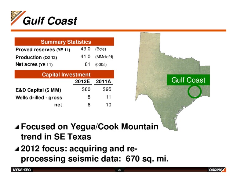TPH 2012 HOTTER 'N HELL ENERGY CONFERENCE – Cimarex Energy Co. – slide 24