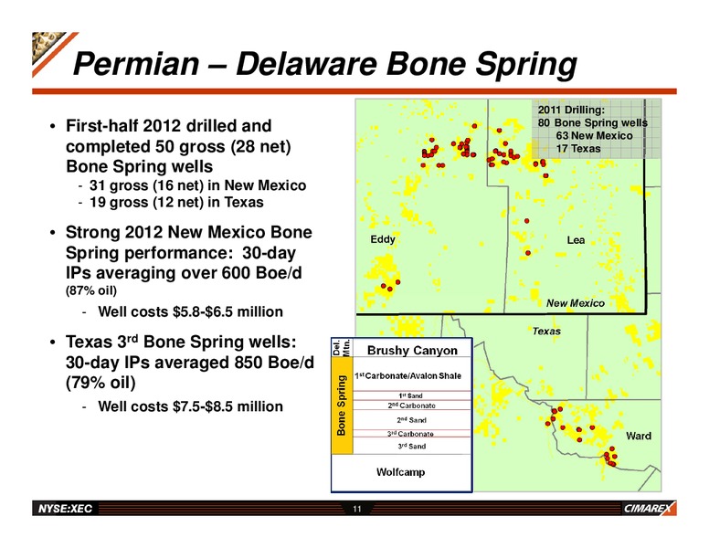 ENERCOM OIL & GAS CONFERENCE – Cimarex Energy Co. – slide 10