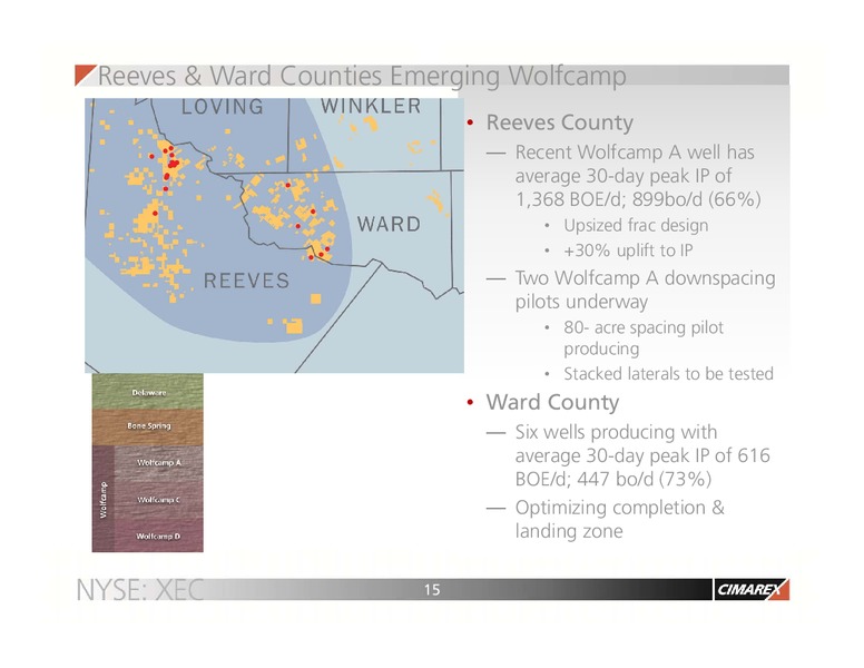 Corporate Update August 2014 – Cimarex Energy Co. – slide 14