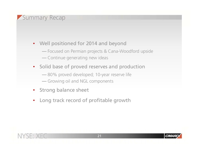 Corporate Update – Cimarex Energy Co. – slide 20