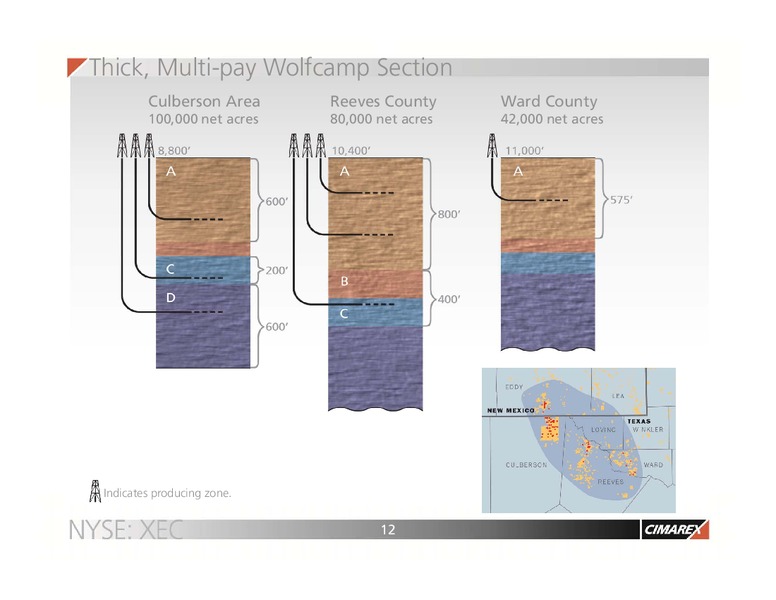 Barclays CEO Energy Power Conference – Cimarex Energy Co. – slide 11
