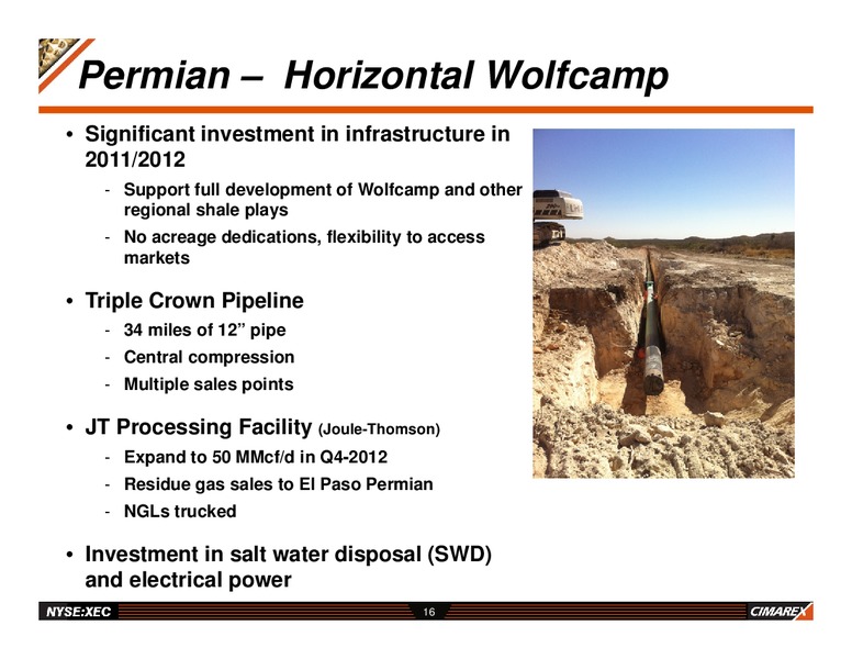 CORPORATE UPDATE – Cimarex Energy Co. – slide 15