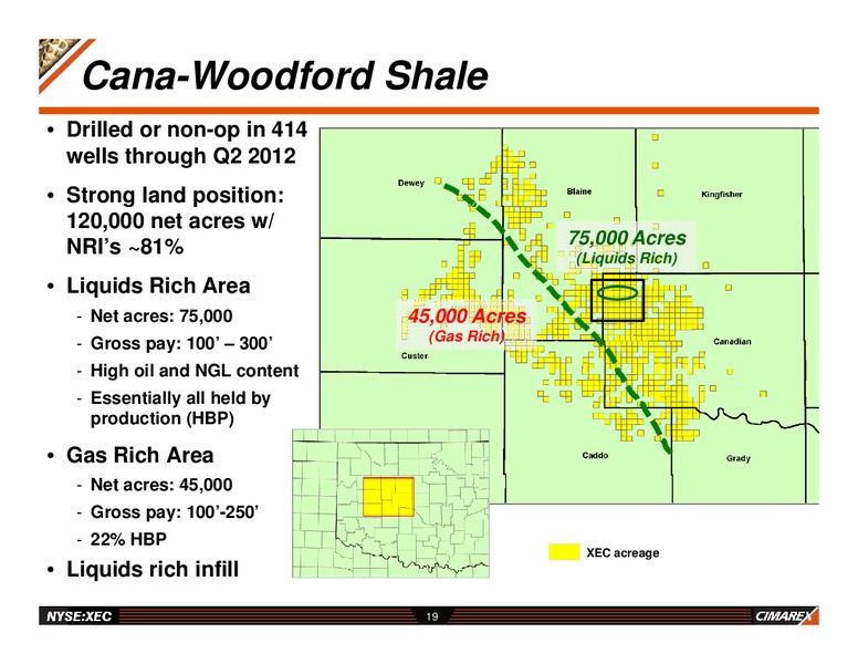 CORPORATE UPDATE – Cimarex Energy Co. – slide 18