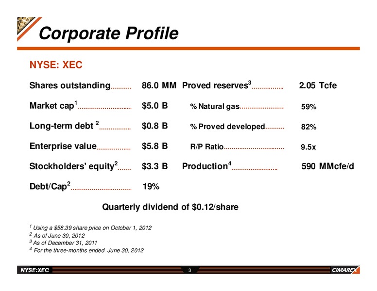 DEUTSCHE BANK LEVERAGED FINANCE CONFERENCE – Cimarex Energy Co. – slide 2