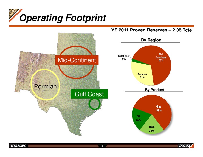 CANACCORD GENUITY RESOURCES CONFERENCE – Cimarex Energy Co. – slide 3