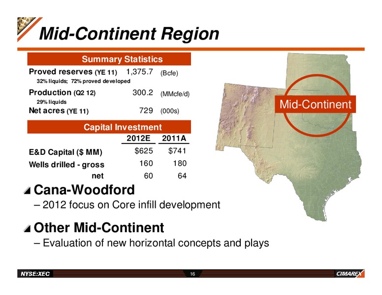 CANACCORD GENUITY RESOURCES CONFERENCE – Cimarex Energy Co. – slide 15