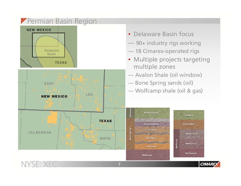 MORGAN STANLEY WEST COAST INVESTOR MEETING – Cimarex Energy Co. – slide 6
