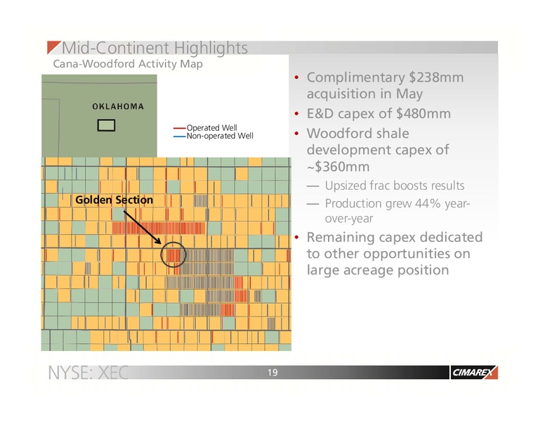 MORGAN STANLEY WEST COAST INVESTOR MEETING – Cimarex Energy Co. – slide 18