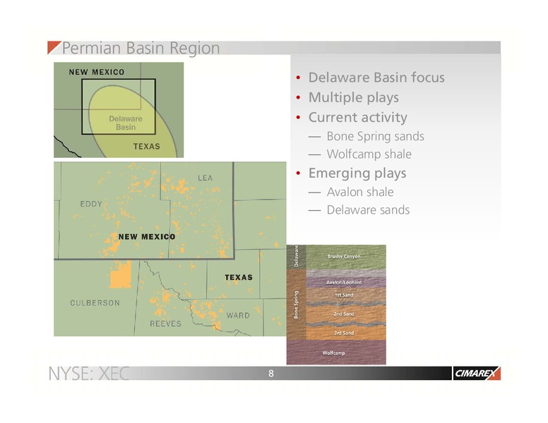 MORNINGSTAR CONFERENCE – Cimarex Energy Co. – slide 7