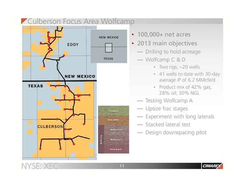 MORNINGSTAR CONFERENCE – Cimarex Energy Co. – slide 10
