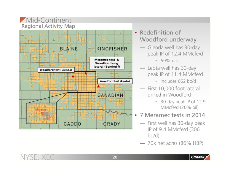 BAML Energy Conference Miami – Cimarex Energy Co. – slide 19