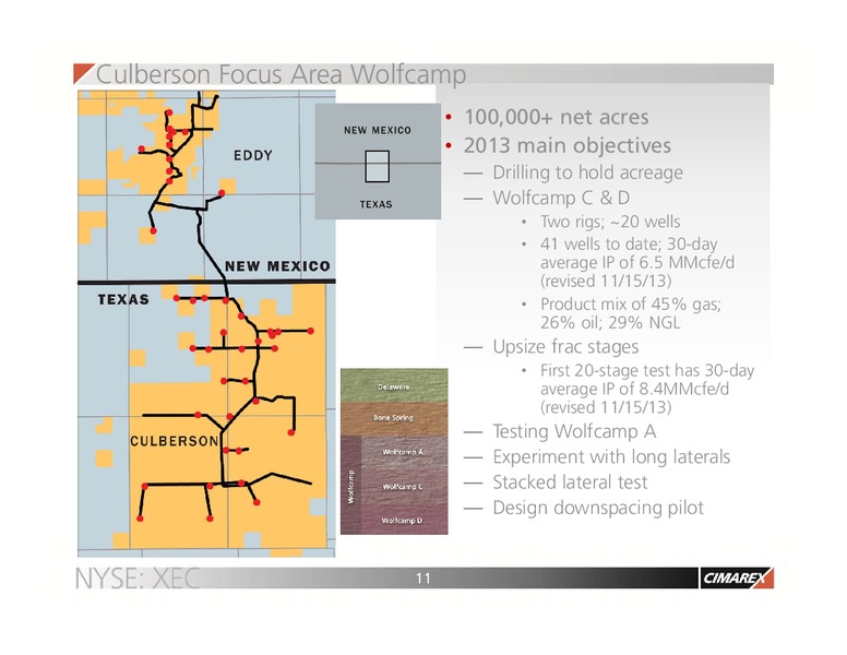 BAML 2013 GLOBAL ENERGY CONFERENCE – Cimarex Energy Co. – slide 10