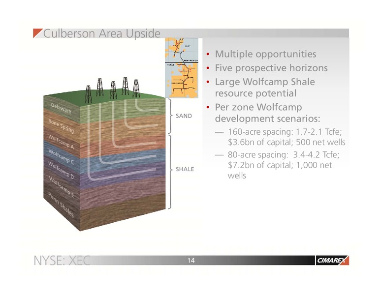 BAML 2013 GLOBAL ENERGY CONFERENCE – Cimarex Energy Co. – slide 13