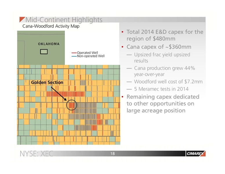 OIL AND GAS CONFERENCE – Cimarex Energy Co. – slide 17