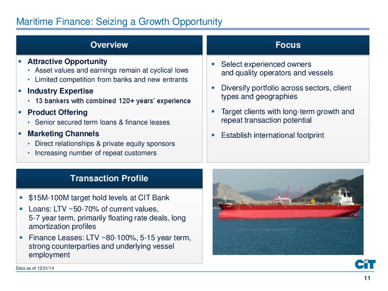 CIT UPDATE – Cit Group Inc – slide 11