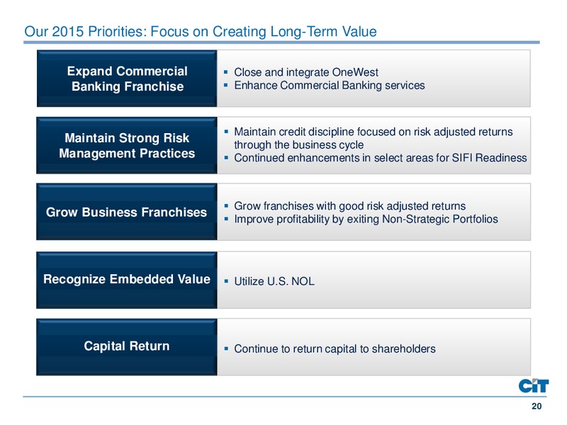 CIT UPDATE – Cit Group Inc – slide 20