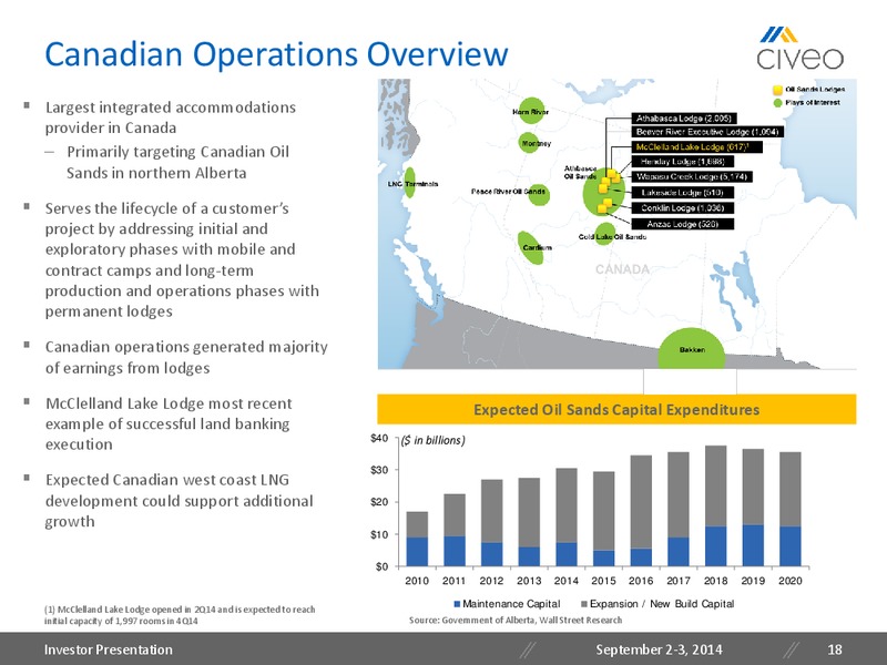 Barclays Energy Conference – Civeo Corporation – slide 17