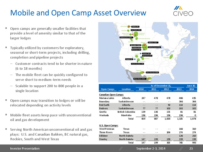 Barclays Energy Conference – Civeo Corporation – slide 22