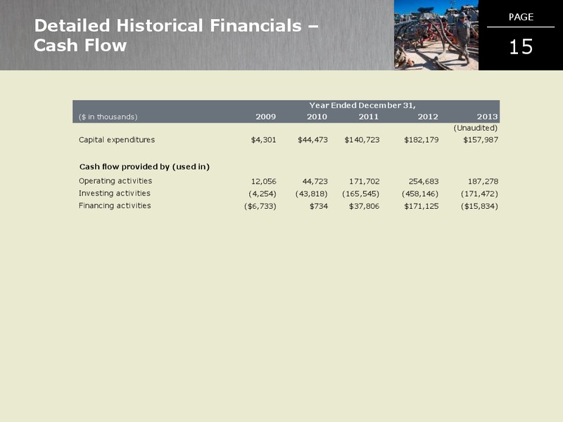 WELLS FARGO EXPLORATION PRODUCTION FORUM – C&J Energy Services Inc. – slide 14