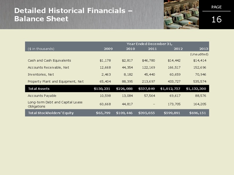 WELLS FARGO EXPLORATION PRODUCTION FORUM – C&J Energy Services Inc. – slide 15