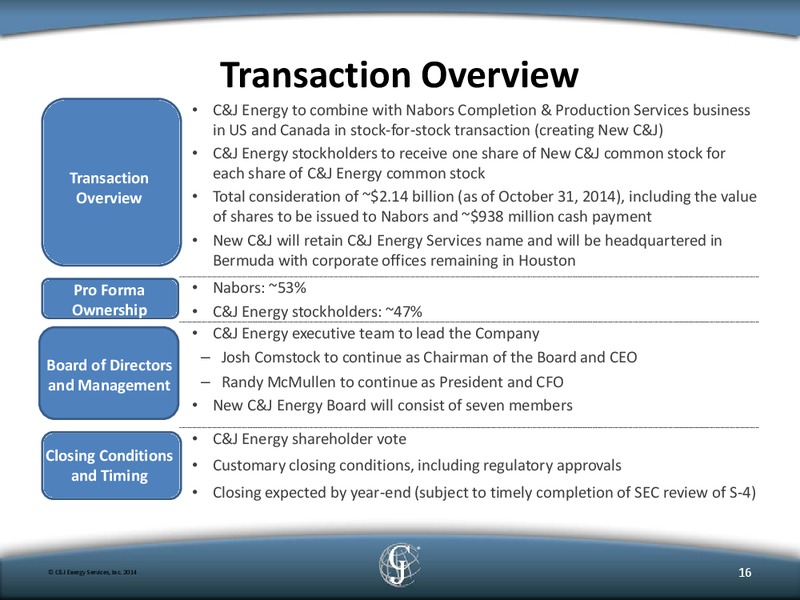 BAML GLOBAL ENERGY CONFERENCE – C&J Energy Services Inc. – slide 14