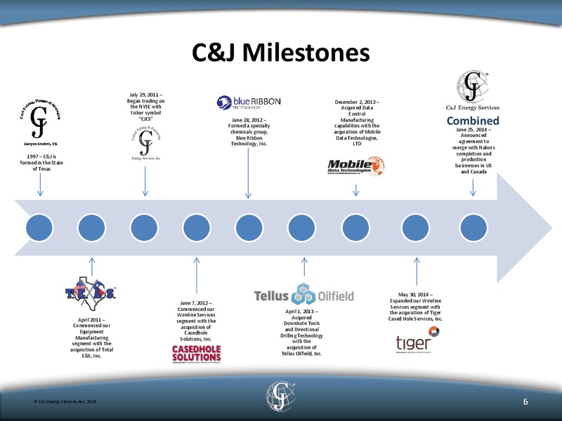 Q2 2014 INVESTOR PRESENATION – C&J Energy Services Inc. – slide 4