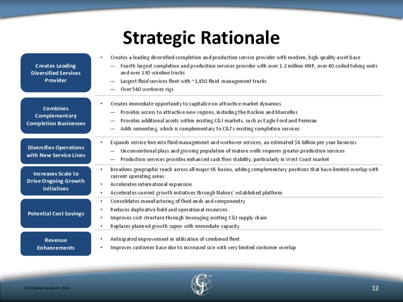 GHS Boston Energy Day Conference – C&J Energy Services Inc. – slide 11