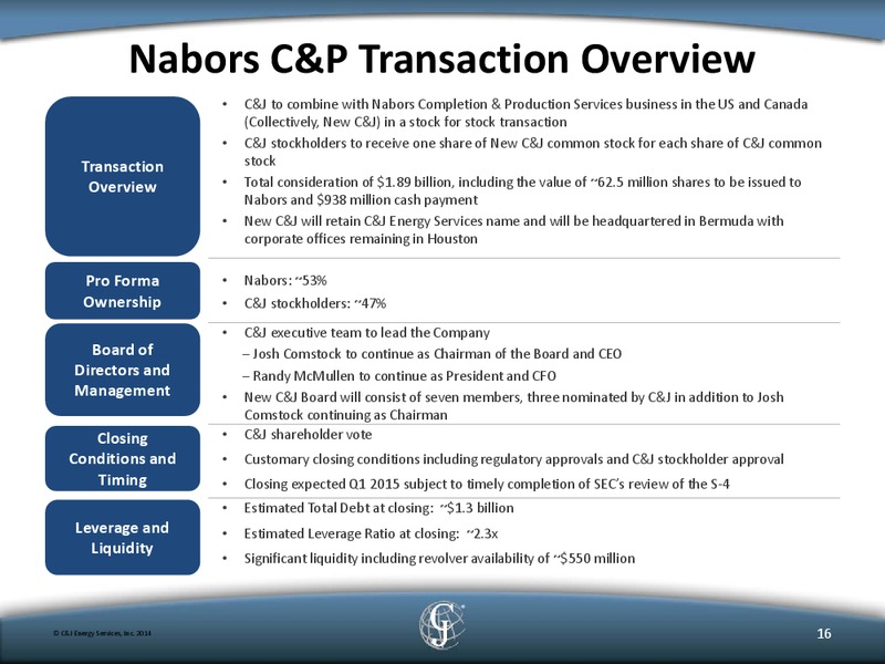 GHS Boston Energy Day Conference – C&J Energy Services Inc. – slide 15