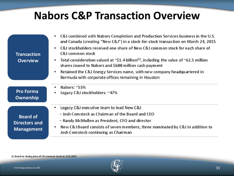 Jefferies Boston Energy Summit – C&J Energy Services Inc. – slide 12