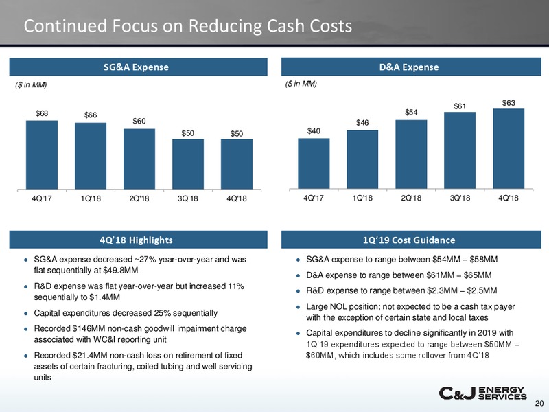 February 2019 Management Presentation – CJ Energy Services Inc. – slide 19