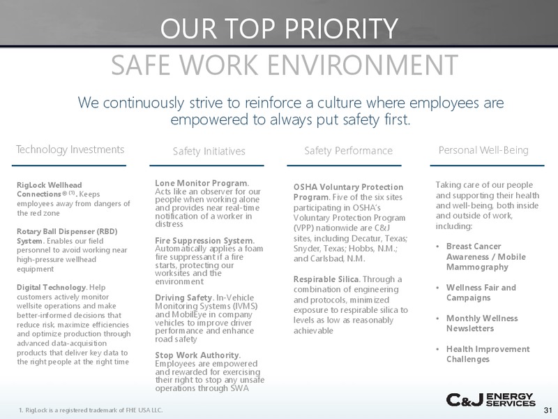 February 2019 Management Presentation – CJ Energy Services Inc. – slide 30