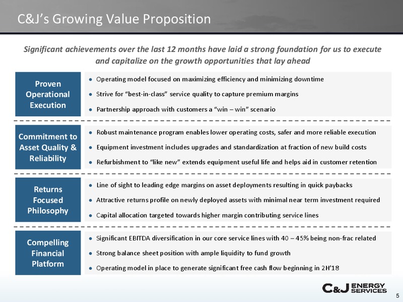 Evercore ISI Energy Summit – CJ Energy Services Inc. – slide 4