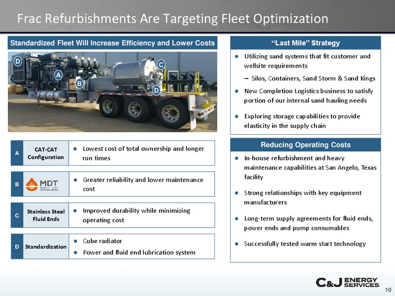 Evercore ISI Energy Summit – CJ Energy Services Inc. – slide 9