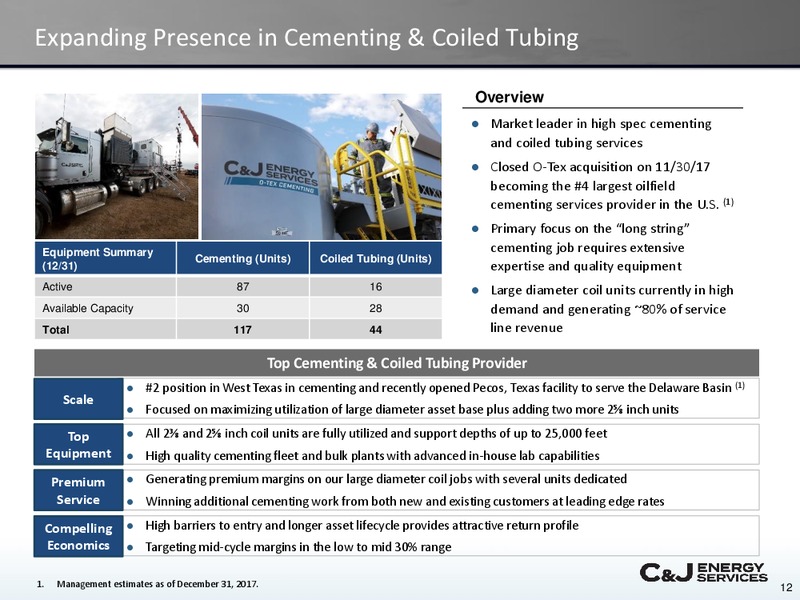 Evercore ISI Energy Summit – CJ Energy Services Inc. – slide 11