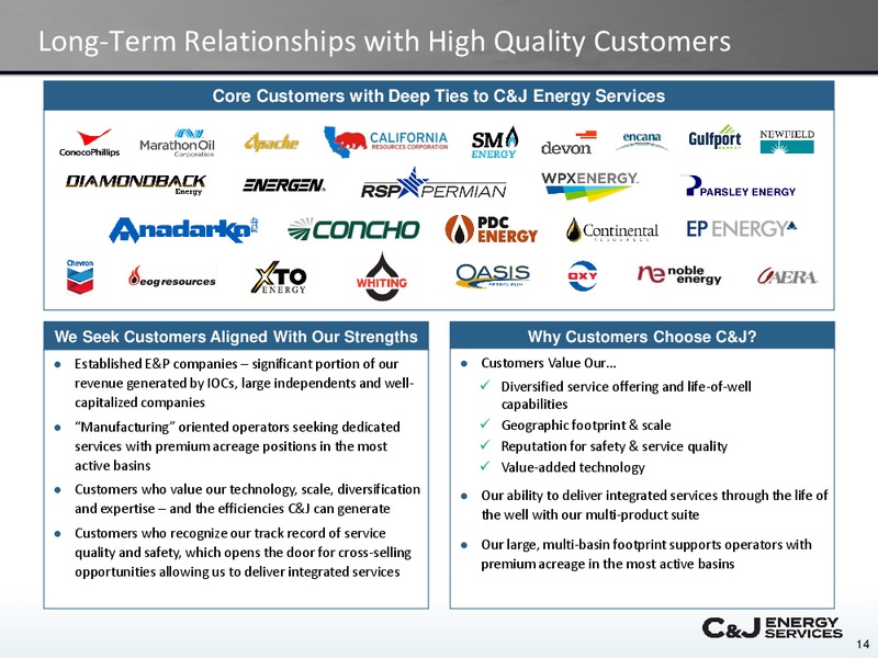 Evercore ISI Energy Summit – CJ Energy Services Inc. – slide 13
