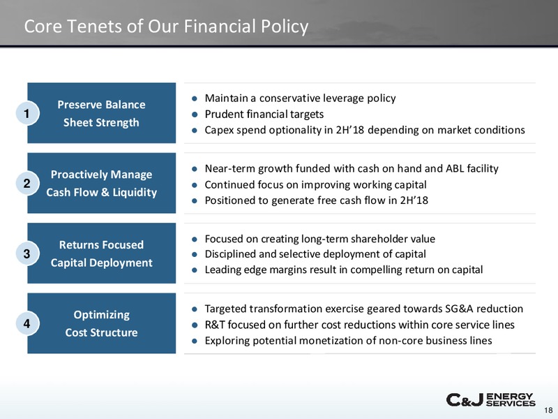 Evercore ISI Energy Summit – CJ Energy Services Inc. – slide 17