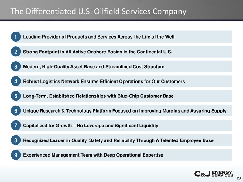 Evercore ISI Energy Summit – CJ Energy Services Inc. – slide 22