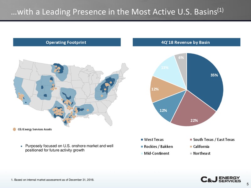 Scotia Howard Weil Energy Conference – CJ Energy Services Inc. – slide 4