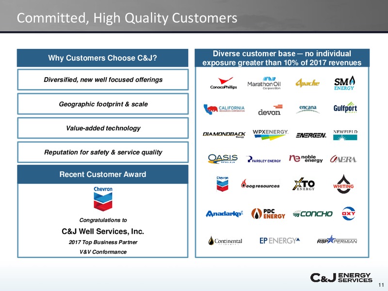 May 2018 Investor Presentation – CJ Energy Services Inc. – slide 10